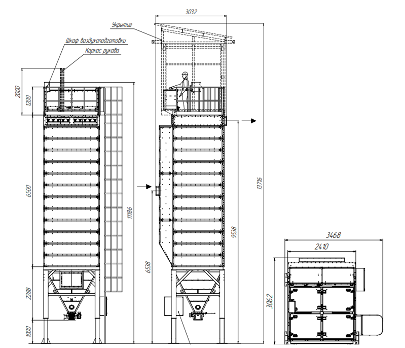Габариты фильтра SFR 240/1