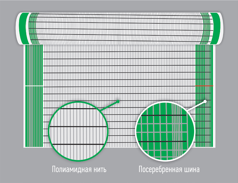 Углеродное нагревательное полотно «ЛамиПол» 3 СЕТКА